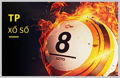 Game Nổ Hũ MV88 Login